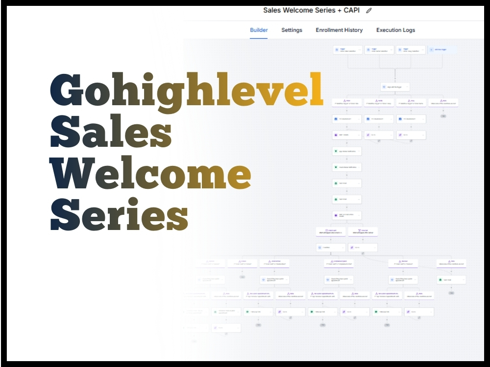 Sales Welcome Series + Meta CAPI