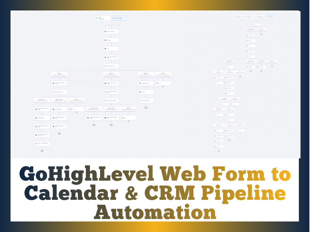 Web Form → Calendar → CRM Pipeline