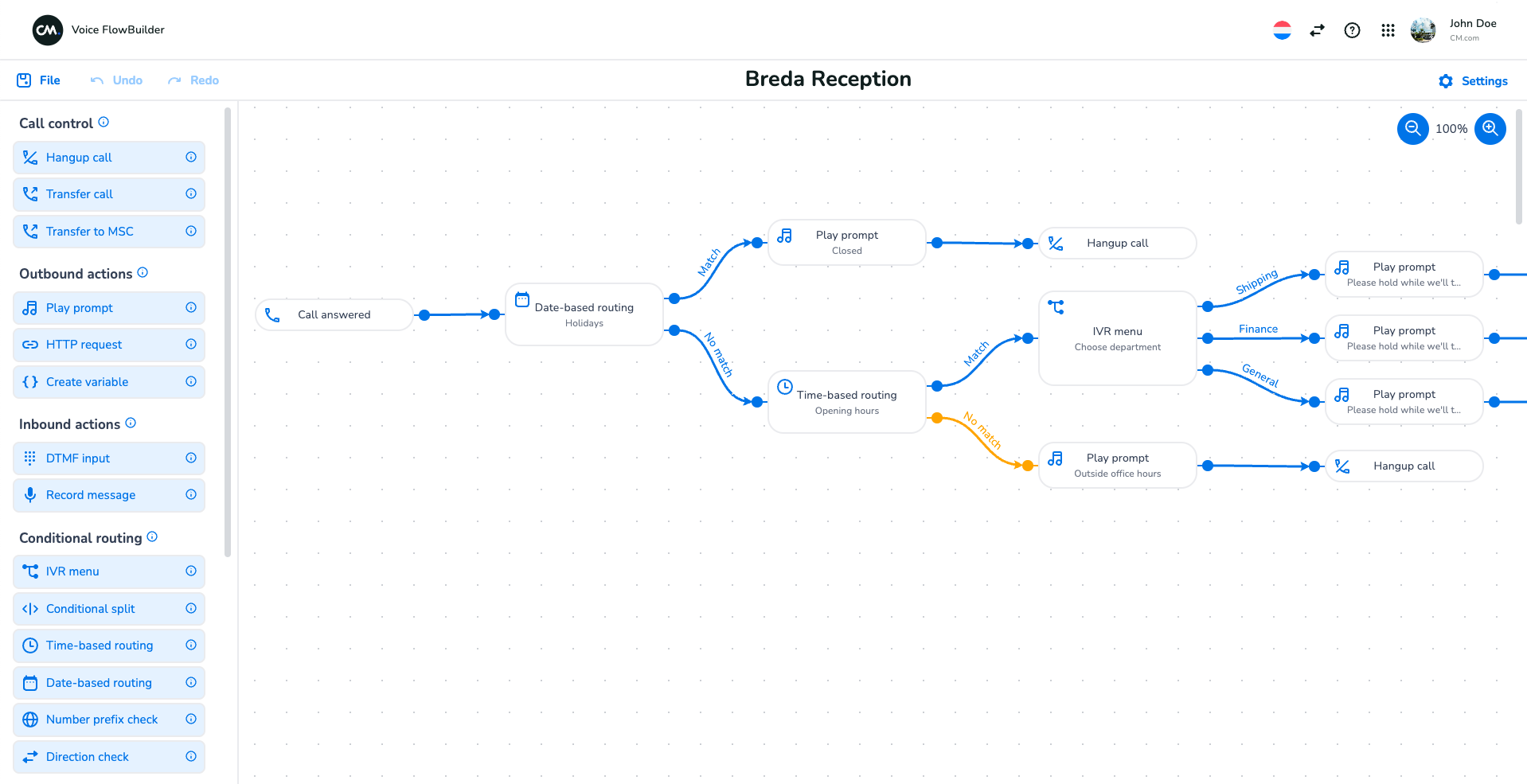 Voice Reception IVR Flow